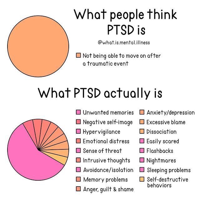 PTSD is more than a label; it's reality. 

The weight of our past can floor us as we fight our silent battles.

Trauma reactions aren't choices either. They're the aftermath of a shattered sense of safety and trust.

A life sentence, just not for the guilty.

#PTSDAwarenessMonth