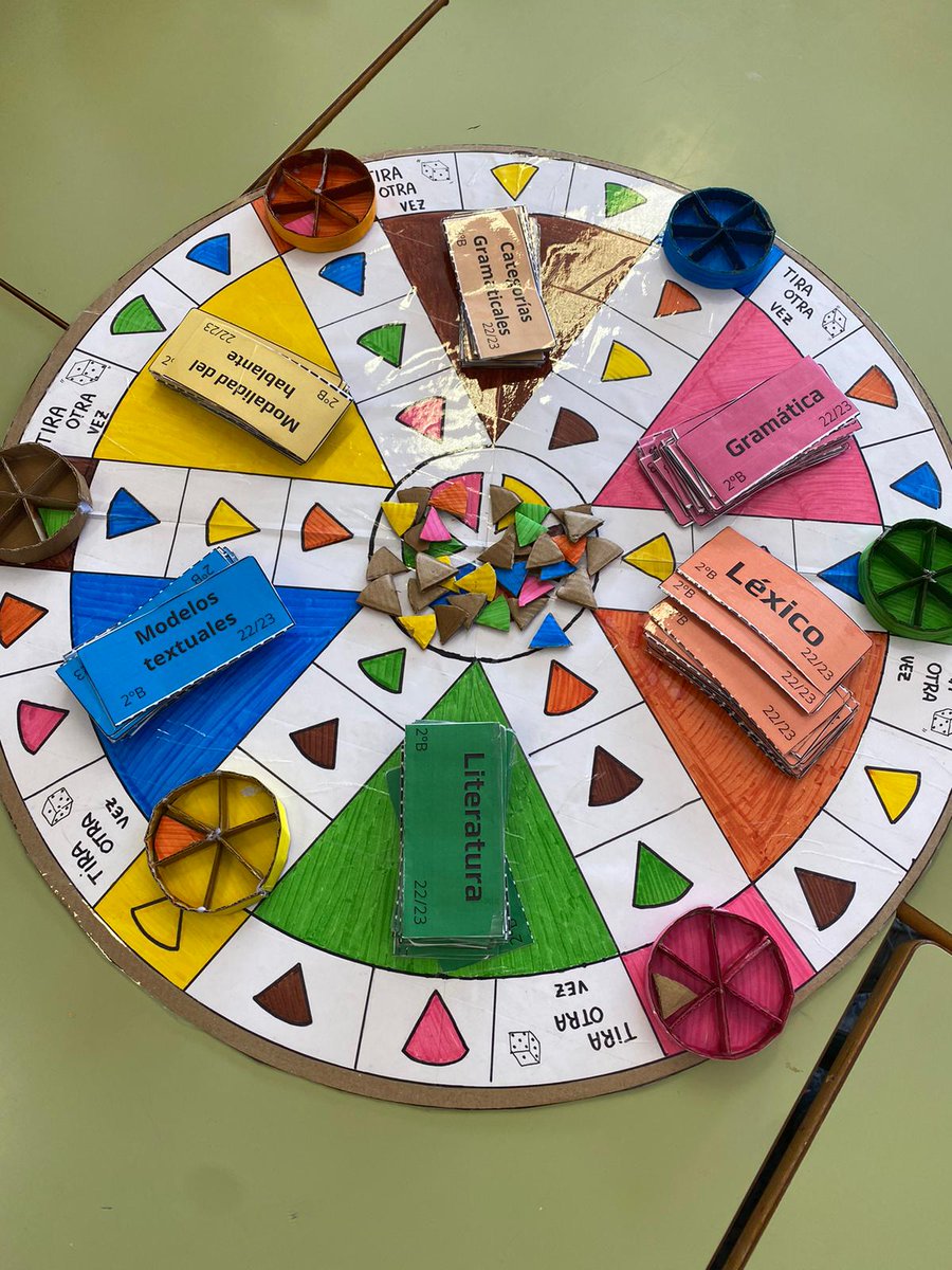 SMNSJA's tweet photo. Los alumnos aprobados en Lengua de 2°ESO han elaborado un Trivial para repasar todos los contenidos vistos en el curso. ¡Felicidades, chicos, habéis hecho un gran trabajo! 
#RedCentrosIt #ArchidiocesisBurgos #Teacompaño https://t.co/LxPwtDUV87