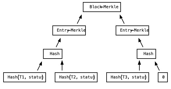 anoushk.sol (🤏,💃) tweet media