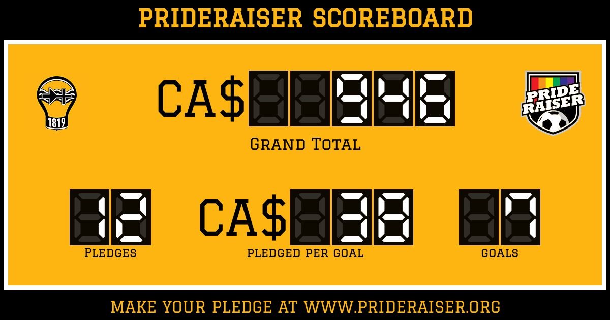 Current1819's tweet image. It's @Prideraiser update time!

Thanks to ticket sale donations from @ElectricCityFC we are now just shy of $1k for @sportarainbow🌈

You can still pledge and both men's and women's sides have matches remaining in June. 

⚡🌈Please RT!🌈⚡

prideraiser.org/campaigns/the-…