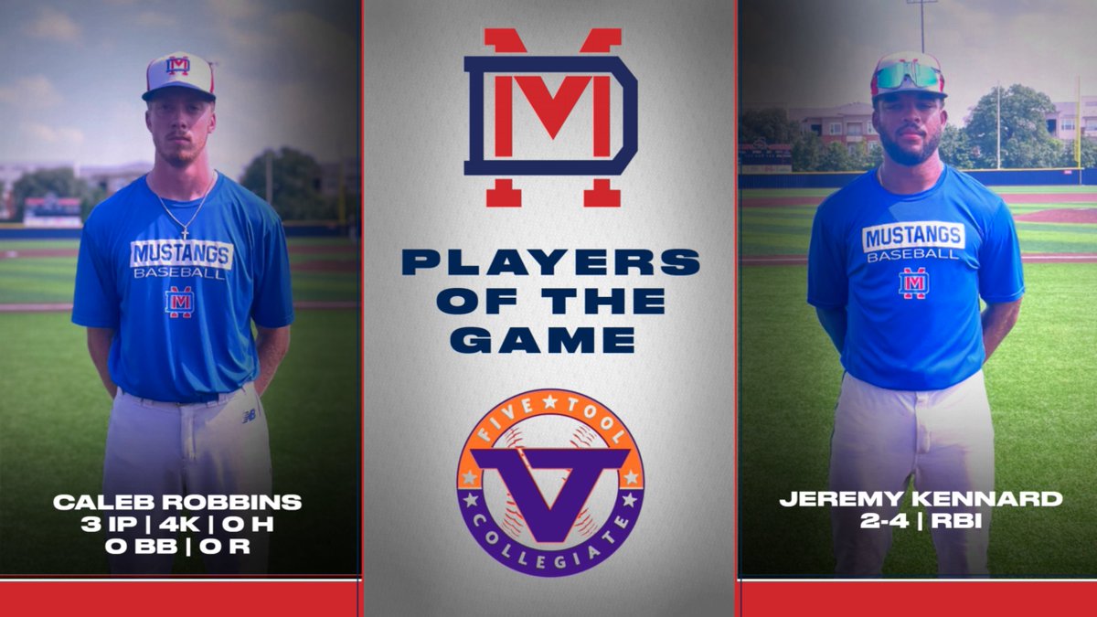 Dallas Mustangs (@mustangsdallas) on Twitter photo F: <a href="/MustangsDallas/">Dallas Mustangs</a> Collegiate - 7 vs <a href="/FarmhouseSP/">FarmHouse Sports Performance</a> Collegiate - 6
PoG: <a href="/CalebRobbins19/">Caleb Robbins</a>
Hitter: <a href="/Jeremy_Kennard4/">Jeremy Kennard</a>
#watchum
#collegiate
#dallasmustangs F: <a href="/MustangsDallas/">Dallas Mustangs</a> Collegiate - 7 vs <a href="/FarmhouseSP/">FarmHouse Sports Performance</a> Collegiate - 6
PoG: <a href="/CalebRobbins19/">Caleb Robbins</a>
Hitter: <a href="/Jeremy_Kennard4/">Jeremy Kennard</a>
#watchum
#collegiate
#dallasmustangs