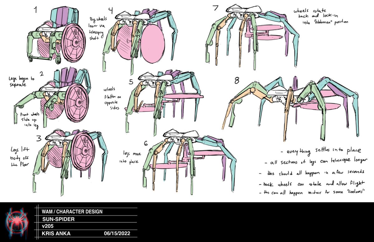 #SunSpider was absolutely one of my favorite assignments on the film.  I poured over @dayn_does_comix original designs to include as many design markers as I could, while trying to see if I could plus up the design. Had to make the wheelchair a mech that could follow her around.