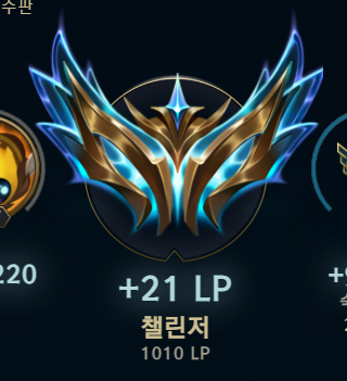 I got 1000 points :)