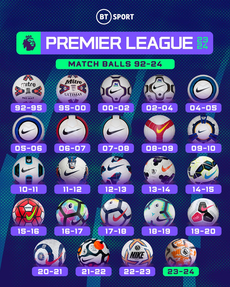 Football on TNT Sports tweet media