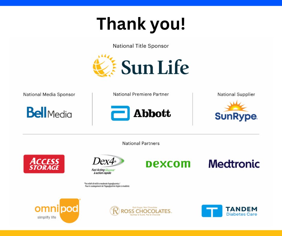 AMG Medical, Dexcom Canada, <a href="/myomnipodca/">MyOmnipodCa</a>, <a href="/ross_chocolates/">Ross Chocolates</a>, <a href="/TandemDiabetes/">Tandem Diabetes Care</a>.