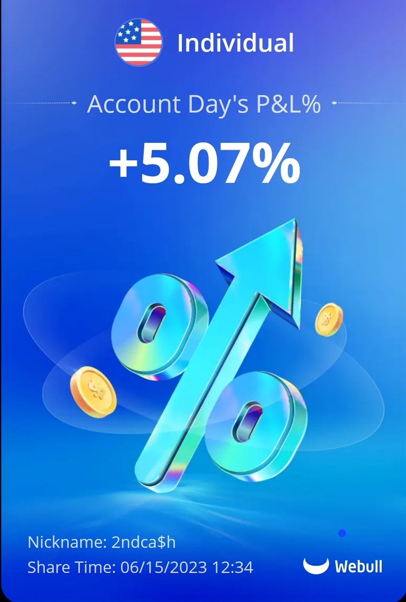 PePeSilvia1348's tweet photo. Oh noooo! A 5% day! How am I going to manage?!? ππ€£ππ€£
Links in the bio!
$spy $qqq $appl $nvda $muln #trade1348 @trade_1348 #dailycompundinggains https://t.co/0bmxELG0Of