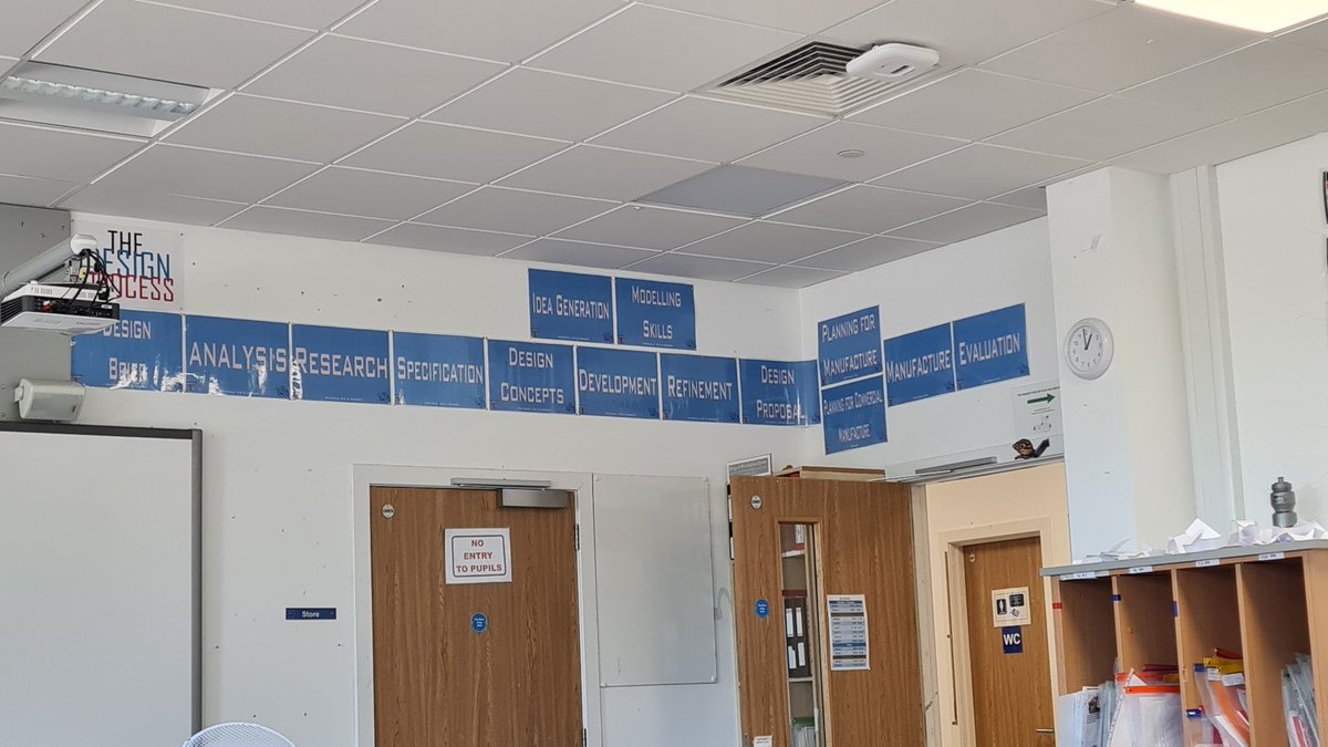 We have been working hard on a new classroom display for the up and coming term. Work in progress