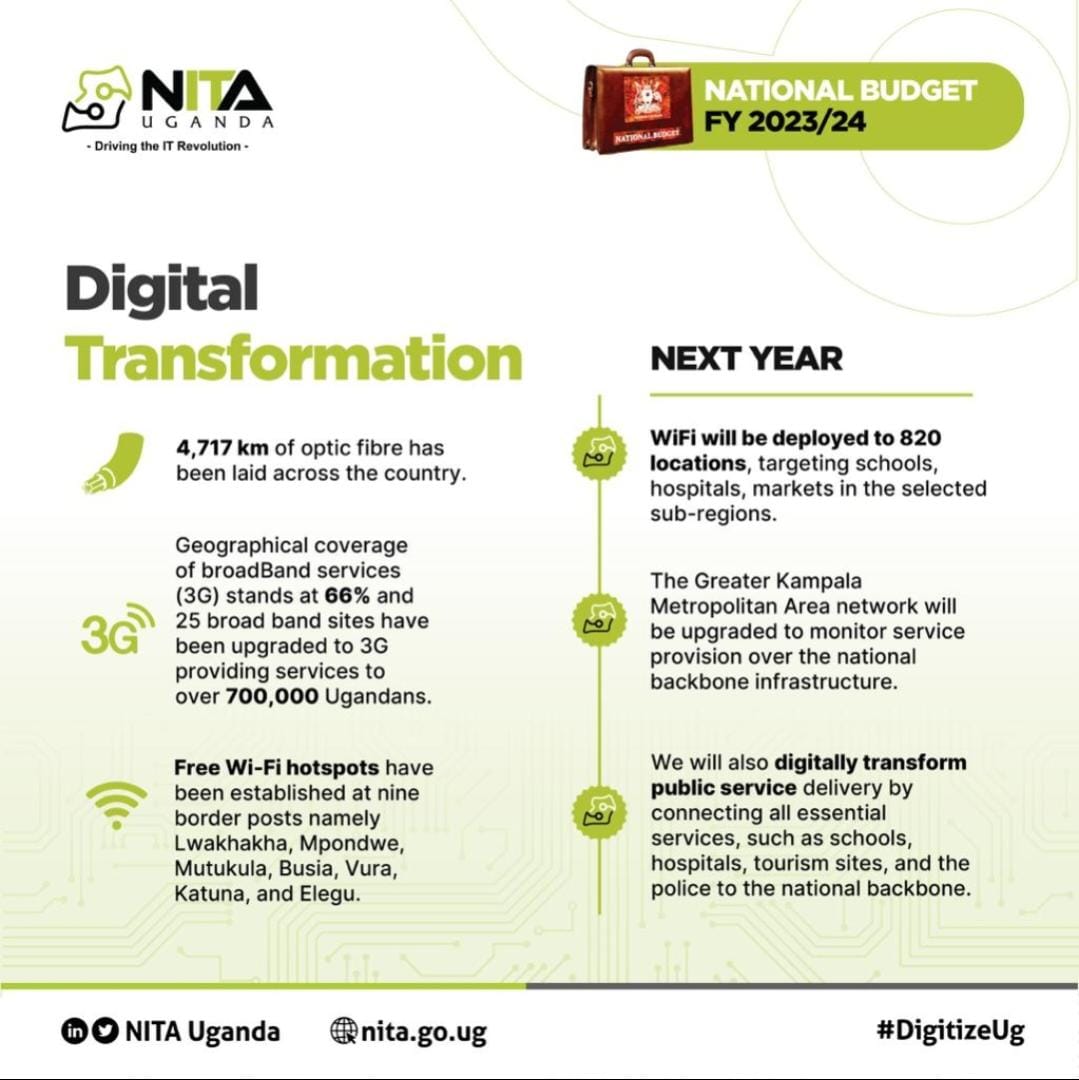 National Budget
FY 2023/24 
 Digital transformation 
@mofpedU 
@MoICT_Ug 
@NITAUganda1 
@EdwardGEN256
#DigitizeUg