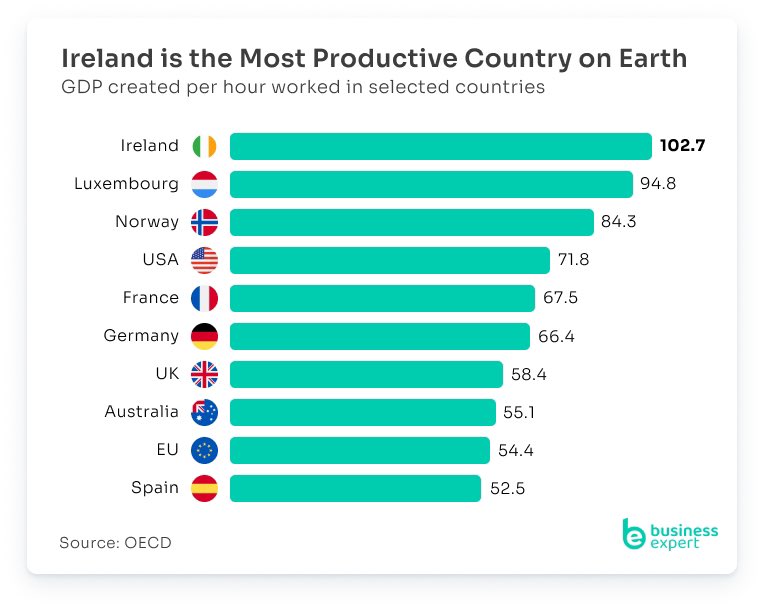 Build Up Wales 🏴󠁧󠁢󠁷󠁬󠁳󠁿 tweet media