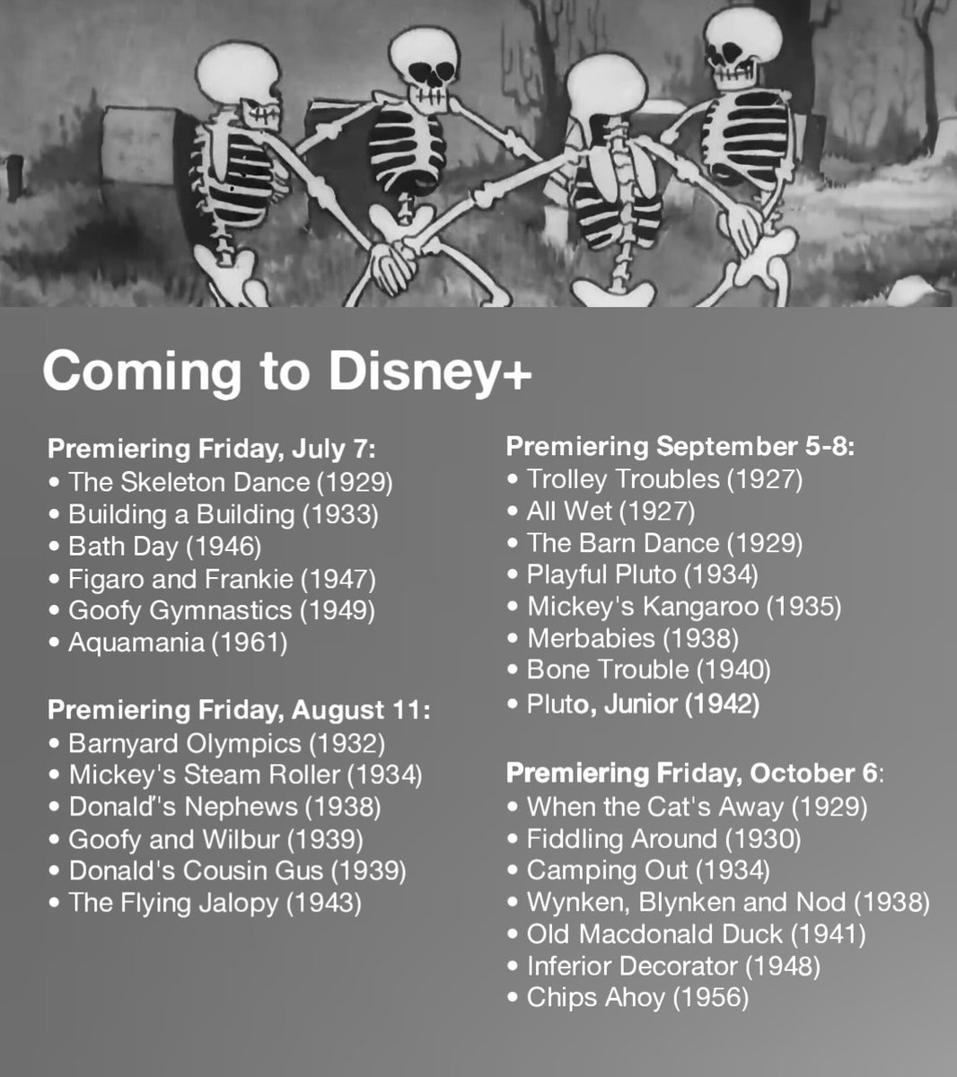 28 “newly restored” classic Walt Disney Animation shorts will be released on Disney+ starting on July 7.  #Disney100   

Full list: