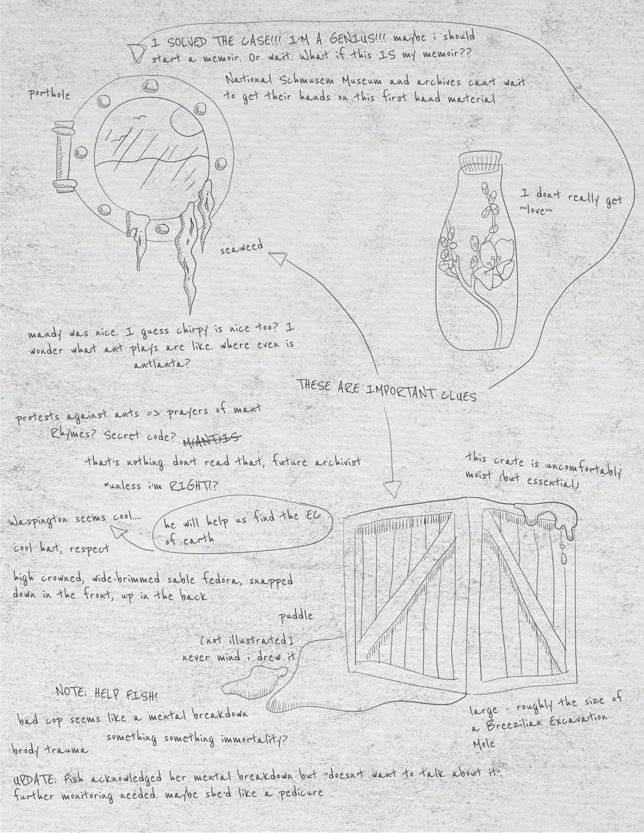 Here are some of October's thoughts amidst the wrap-up of our Agatha/murder mystery arc! What did you think? Did you figure it out early on? 👀

You can also see this week's October page on our website!