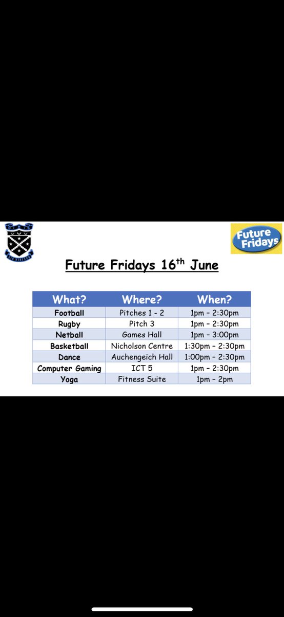 Chryston High Future Fridays tweet media