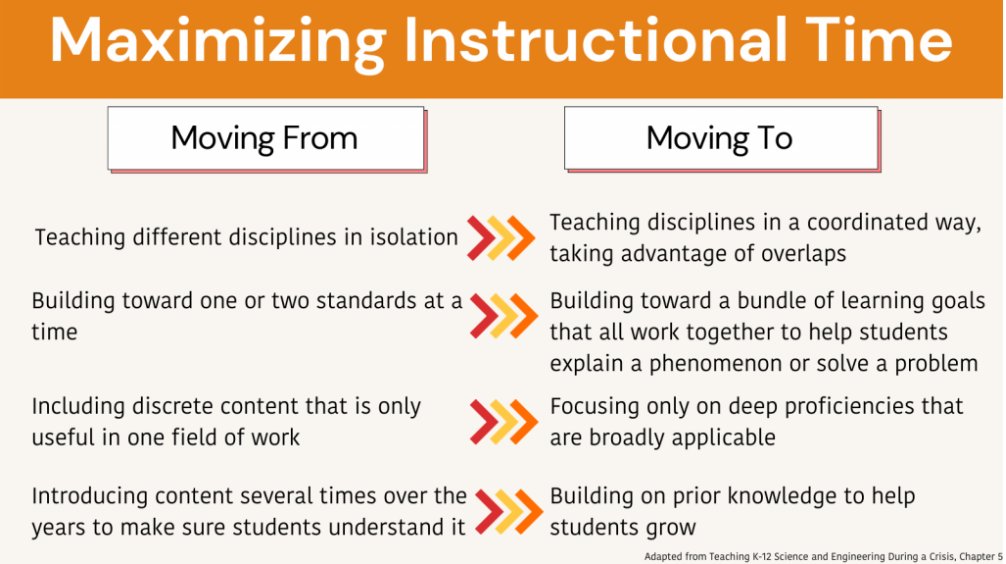 Next Generation Science Standards tweet media