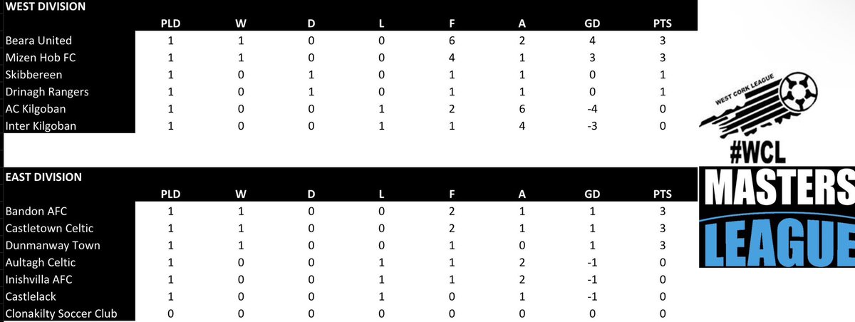 Ger McCarthy tweet media
