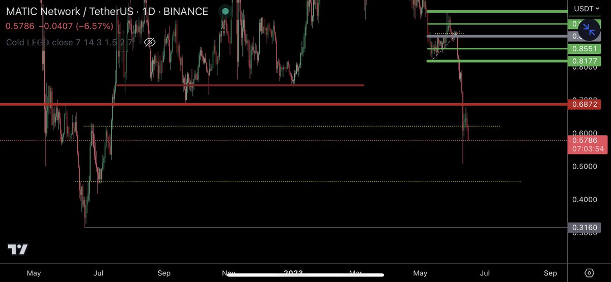 TraderSZ tweet media
