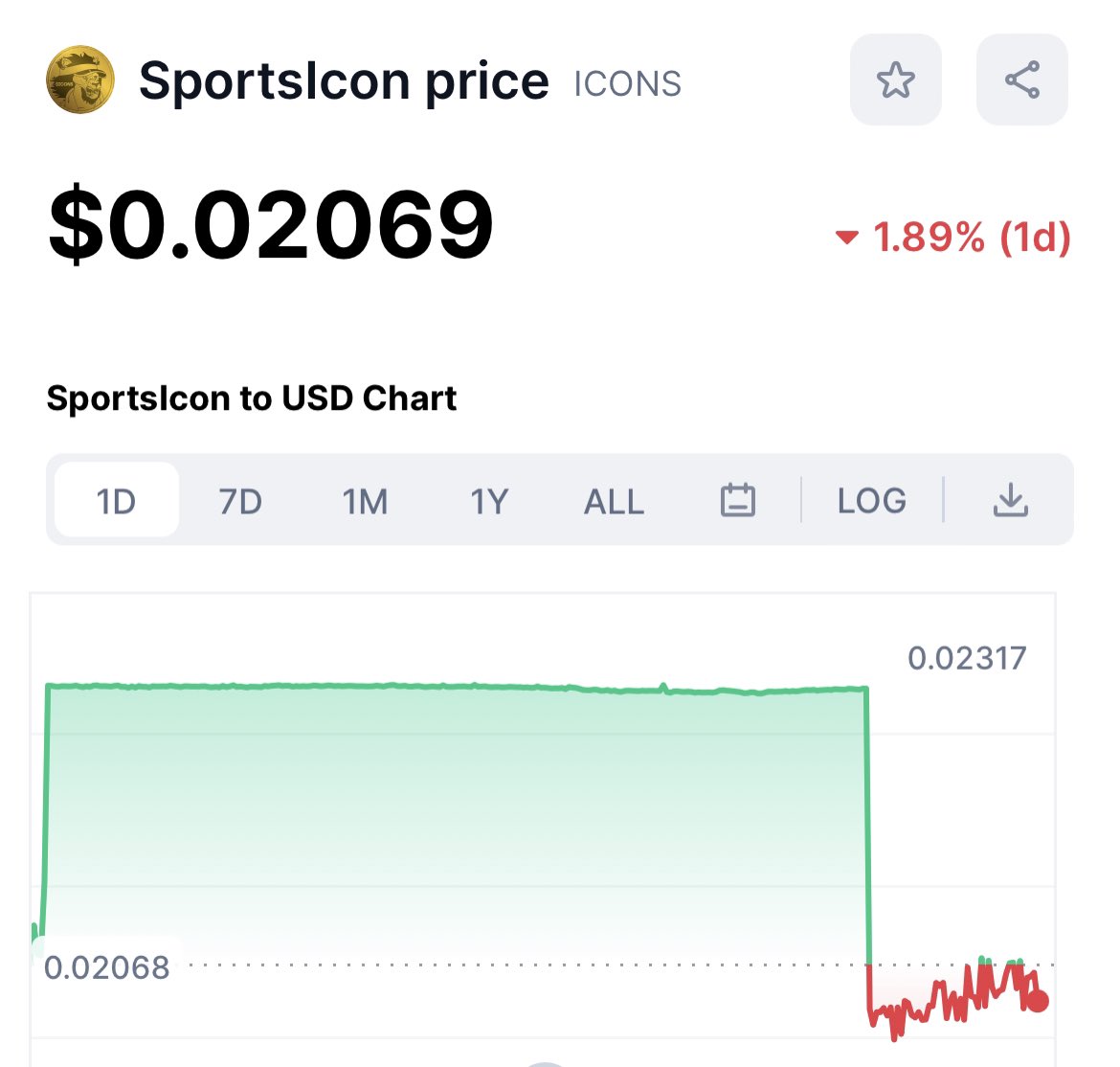 2/ @sportsicon ( $ICONS )

It's a project devoted purely towards sports.

It's metaverse is built in Unity & will be available on the new Apple Vision Pro.

MarketCap: $158,304
ATH: $4.30