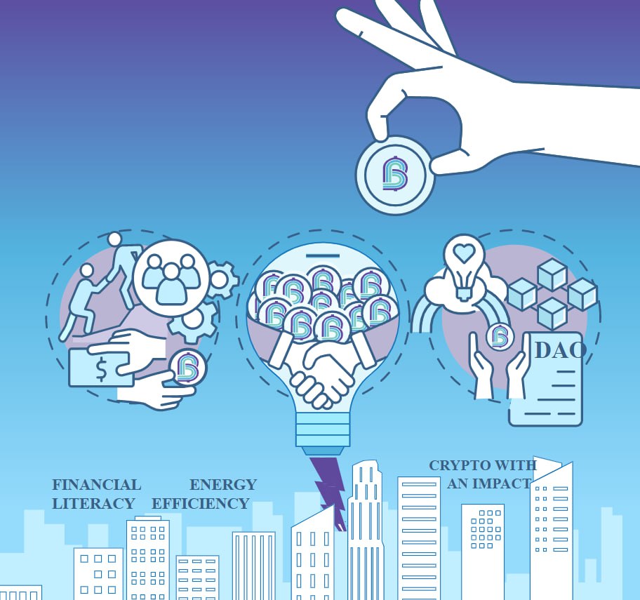 What's happening in the back is very exciting!