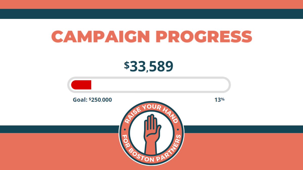 BostonPartners's tweet photo. Time for the #RaiseYourHandBPIE weekly roundup! We've raised another $10k in the past week, bringing us to 13% of our summer goal. Ready to make your gift today? Visit https://t.co/UOpJi6kaqa. https://t.co/oIRRnm90IK