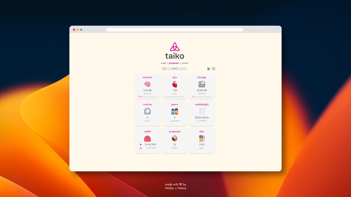 For those running a Taiko Node, Proposer, or Prover, check out this community effort for a more user-friendly dashboard.

This dashboard provides an easy-to-read interface to check the status of your Node.

Thanks to <a href="/77Helios/">🌞 HΞLIOS</a> &amp; <a href="/Wolfez44/">wolfez</a> for leading this initiative 👇

1/5