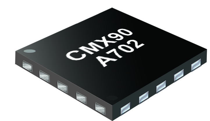 Its the final day of <a href="/MTT_IMS/">MTT_IMS</a>!  

Drop by booth #655 at #IMS2023 to speak with the CML Micro team about our SµRF product family of RF Power Amplifiers- the CMX90A003/A004 1W / 2W 860 – 960 GHz PA’s and the CMX90A702 28 GHz 5G 0.3W MPA.
Find out more here: cmlmicro.com/products/surf-…