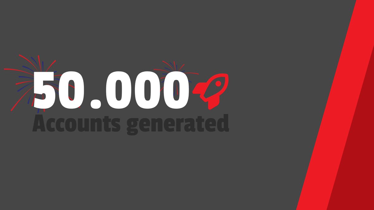 We have passed the 50,000 Nike Acccouns today 🥳 Members are hitting clips on all hype releases in EU/US/JP regions. So far, not a single account has been banned either 🚀In the next update we will release  more big features 🔥

Tag a friend,❤️&amp; 🔁and we may bless some of you