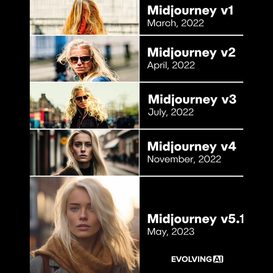 scleanlabs's tweet image. The velocity of AI evolution is mind-blowing!🤯
#ai #aideveloper #tech #software #design #art #business #finance #MidjourneyAI 

Credits: @evolving.ai on Instagram