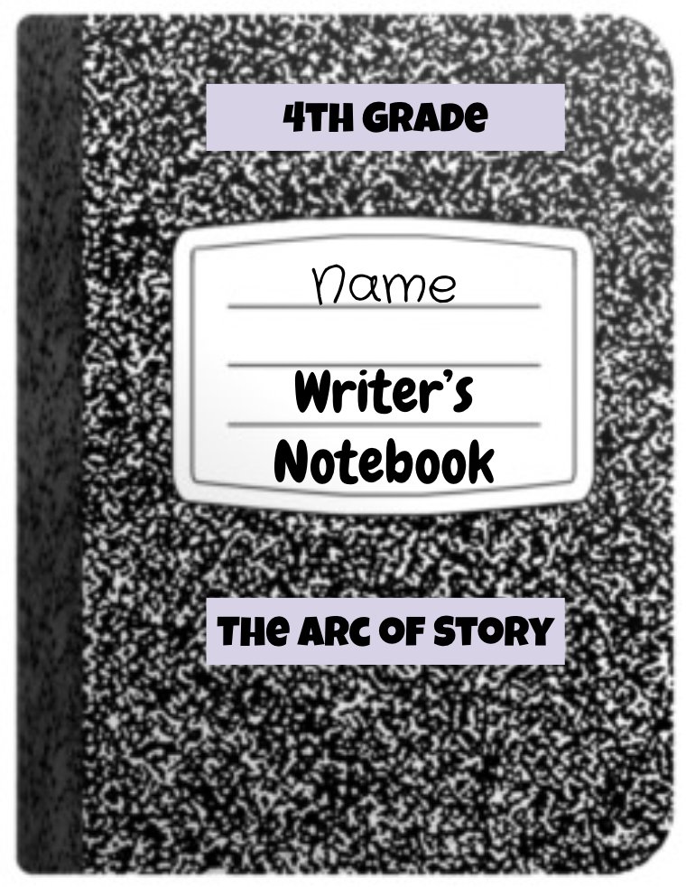 4th grade teachers...I just created a digital writer's notebook for unit 1 arc of story.
If you go to my IG @lovetoteachliteracy you can find details for how to get a copy! #tcrwp