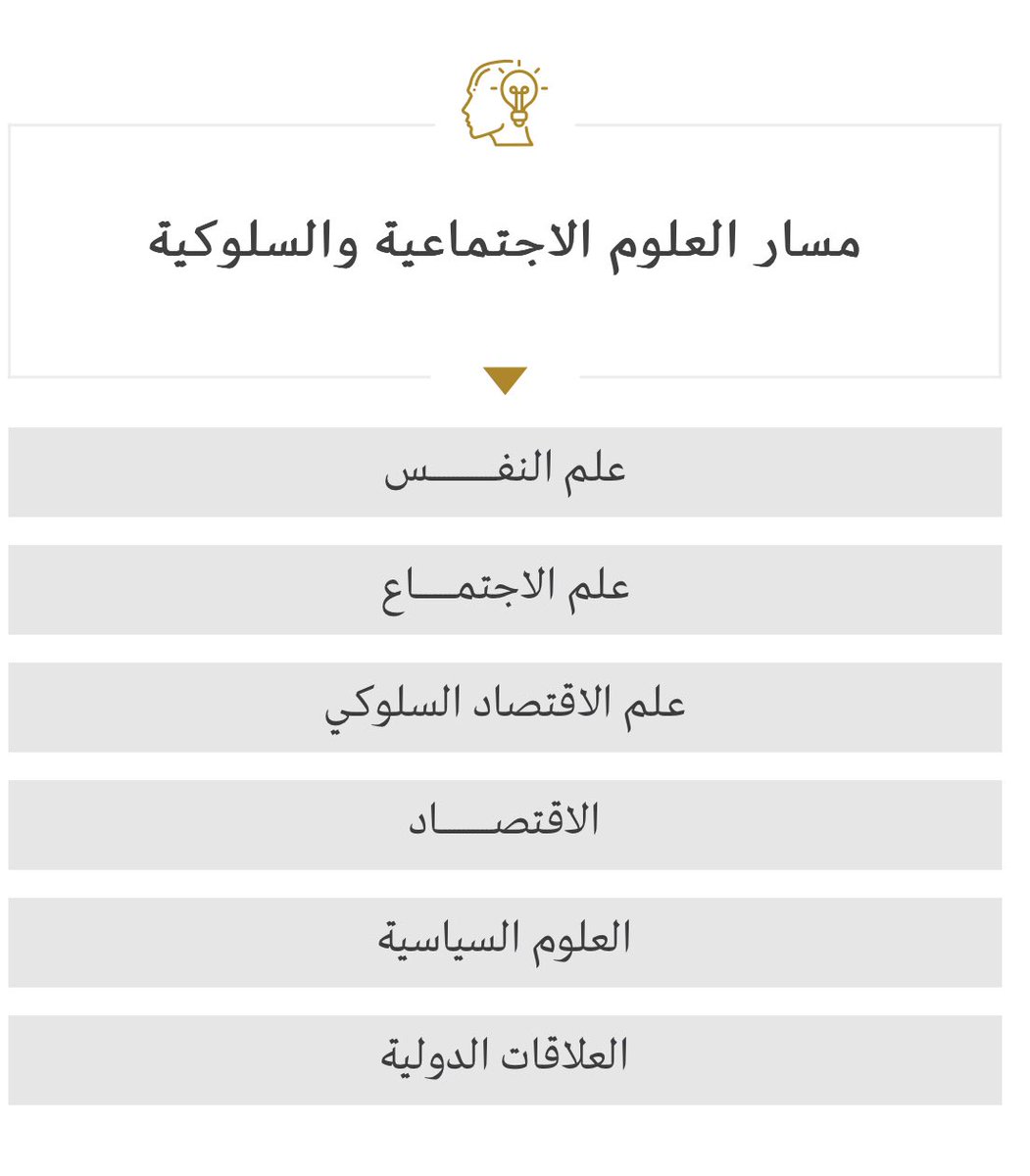 MahsenALqahtani's tweet photo. الزملاء والزميلات #الاخصائيين_النفسيين 

يعلن مركز دعم اتخاذ القرار التابع للـ #الديوان_الملكي عن فتح باب التقديم في برنامج تطوير الخريجين لعام 2023م لحاملي مؤهلات #علم_النفس سعياً لتطوير مهاراتهم ومعارفهم في اختصاصاتهم 👍

للتقديم👇🏻
https://t.co/3X7NjLTBeX

وبالتوفيق للجميع🌷 https://t.co/L72WNIFt6H