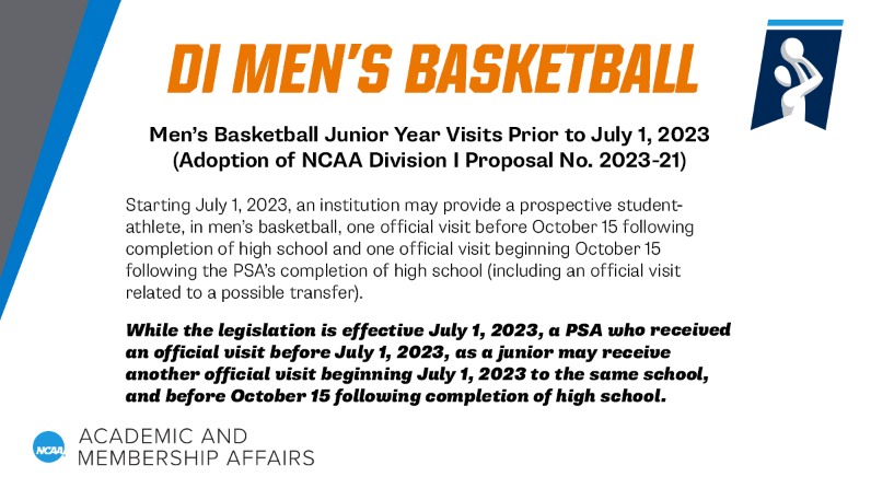 🔔New Legislation Reminder🔔

In May, the NCAA Division I Council adopted Proposal No. 2023-21 that aligns the men's basketball official visits legislation with all other sports.

This legislation goes into effect July 1, 2023.