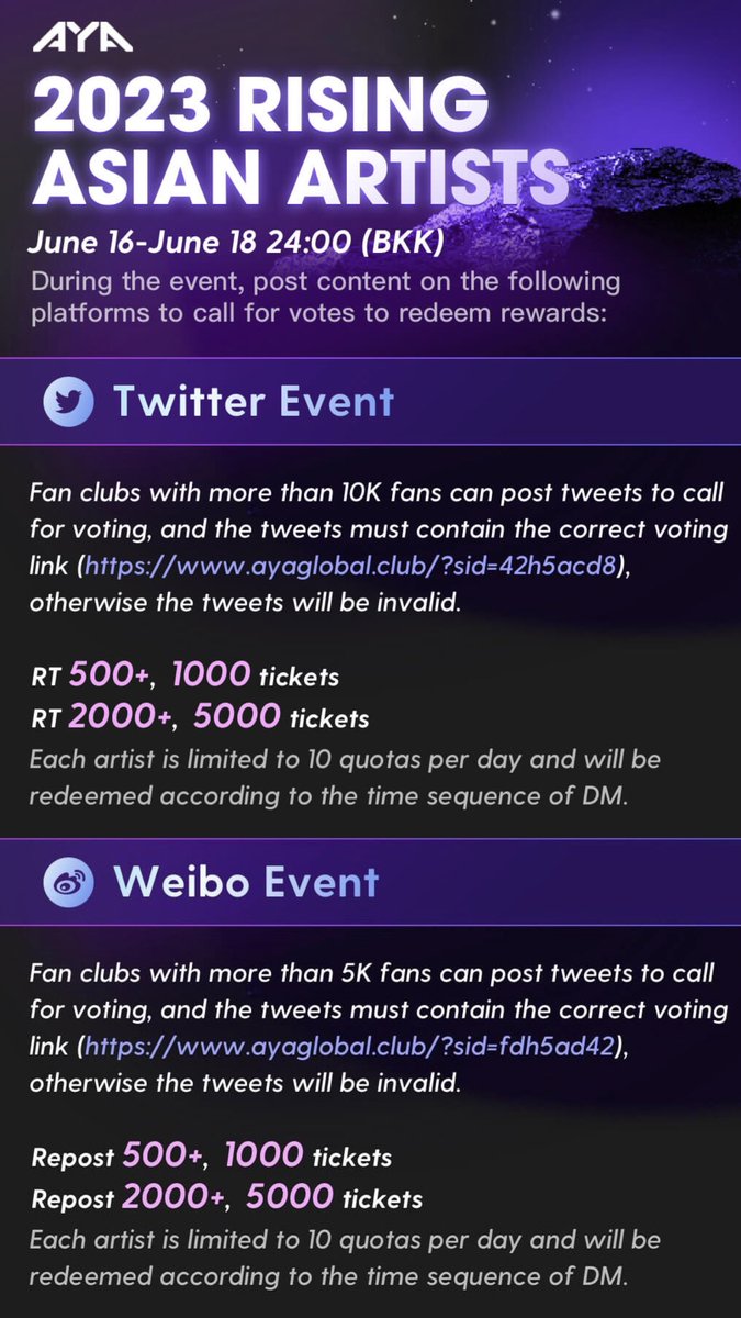 BuildJakapan_PH's tweet photo. 🗳 | 061623 AYA GLOBAL 

Vote for Build as 2023 Rising Asian Artist! 🙏🏼

Help us RT/QRT to gain more tickets for Build 💙

500 RT = 1K tickets
1k RT = 5k tickets 

🔗https://t.co/yPNhPmMr9P

#ARTISTOFTHEYEARAWARD 
#BuildJakapan @jakeb4rever https://t.co/DidzqFWTPH