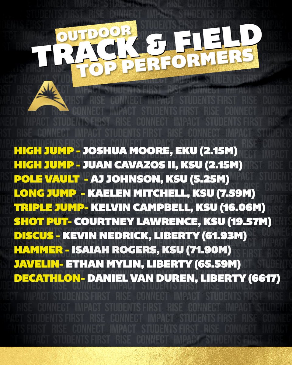 𝗧𝗵𝗲 𝗕𝗲𝘀𝘁 𝗼𝗳 𝘁𝗵𝗲 𝗕𝗲𝘀𝘁!👏

Check out the Top Marks from this season of Men's Outdoor #ASUNTF! ⬇️

#ASUNBuilt | @ASUNXCTF