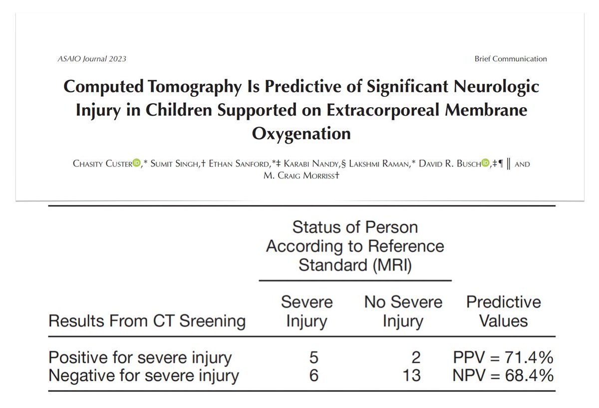 ELSO (@elsoorg) on Twitter photo Neurologic injury in children on #ECMO: in patients who received CT & MRI within 15 days, CT had 100% PPV for significant injury. MRI improved identification of smaller ischemic lesions and micro-hemorrhages compared to CT.
#FOAMcc on <a href="/asaiojournal/">asaiojournal</a>
🖇️ rebrand.ly/5f6dbp7 Neurologic injury in children on #ECMO: in patients who received CT & MRI within 15 days, CT had 100% PPV for significant injury. MRI improved identification of smaller ischemic lesions and micro-hemorrhages compared to CT.
#FOAMcc on <a href="/asaiojournal/">asaiojournal</a>
🖇️ rebrand.ly/5f6dbp7