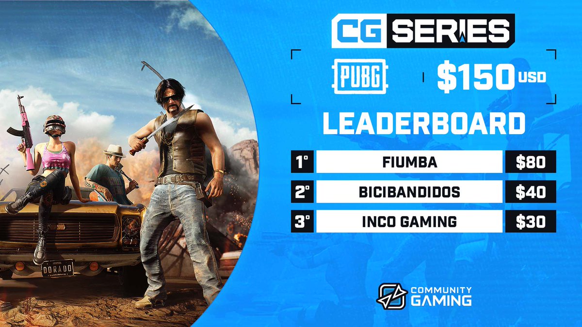 🔥 36 equipos compitieron, pero solo estos 3 lograron llegar al Leaderboard🔥 

🥇 <a href="/FIUMBAPUBG/">FIUMBA PUBG</a>
🥈 BICIBANDIDOS - <a href="/Yayi96k/">Yayi</a>
🥉 @IncoGamingbr

La próxima edición es el próximo miércoles, apresúrate a registrarte que es gratis:  communitygaming.io/tournament/pub…