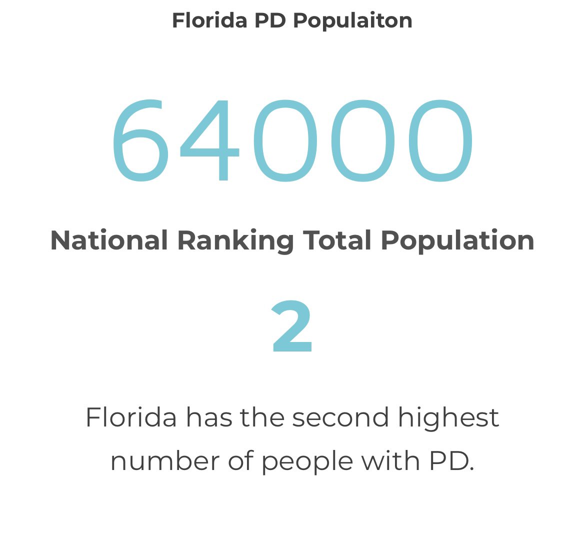 liftinghigher's tweet photo. This number is way too high 🙁
We will not stop fighting to find a cure!! 🌷

#LiftingHigher #NonProfit #Elevate 
#MakeADifference #ParkinsonsDiseaseAwareness #SupportSmall #LocalCharity #SpreadingJoy #ForTheCommunity #Change https://t.co/8j2DW3lXRk