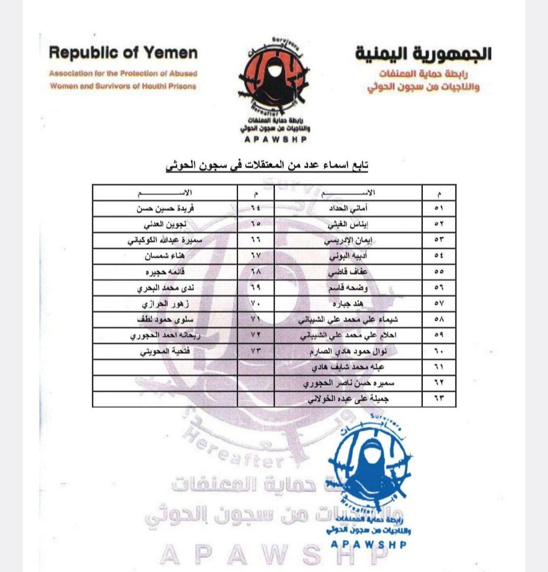 اسماء بعض الحرائر اليمنيات في سجون سلطة صنعاء والغالبية العظمي منهن بدون مسجونات بدون تهمة اذا لم يكن كلهن !!!
هذا الكم الهائل من السجينات ولا يزال القطيع يقول متنطعا ان الحوثة يحترمون المراءة اليمنية وانة يدفع عن عزة وكرامة اليمنين !!!
#اين_سميرة_الحوري
#الحرية_للسجينات_اليمنيات