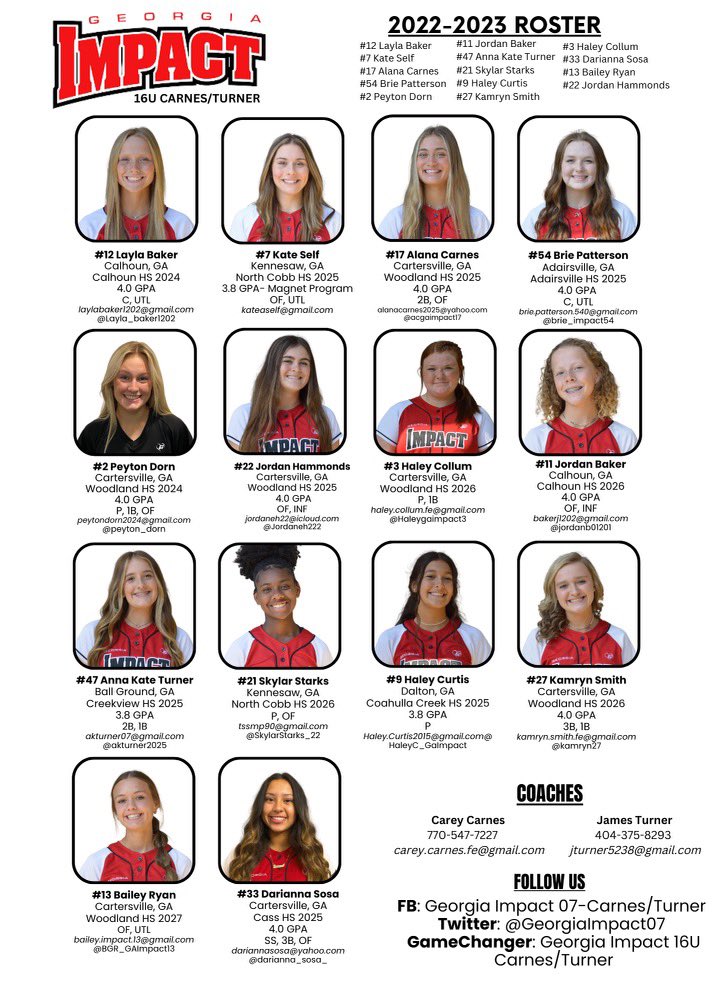 CareyMCarnes's tweet photo. Coaches, come check out an outstanding group of young ladies! Give great effort on and off the field. So proud of them, now it’s show time!! 🔴⚫️🔥
#ImpactStrong 💪🏼
@GeorgiaImpact07 https://t.co/F6gFGPOGRb