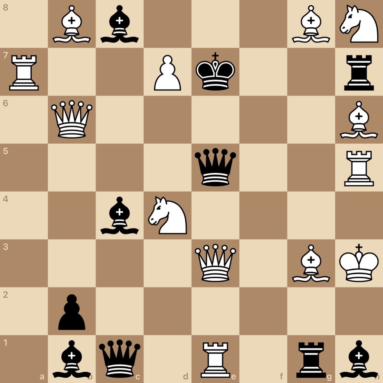 What is the ancient name of chess? - Quora