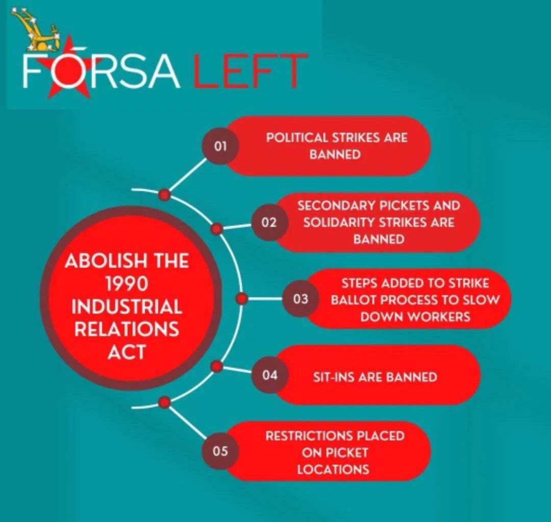 Fórsa Left tweet media