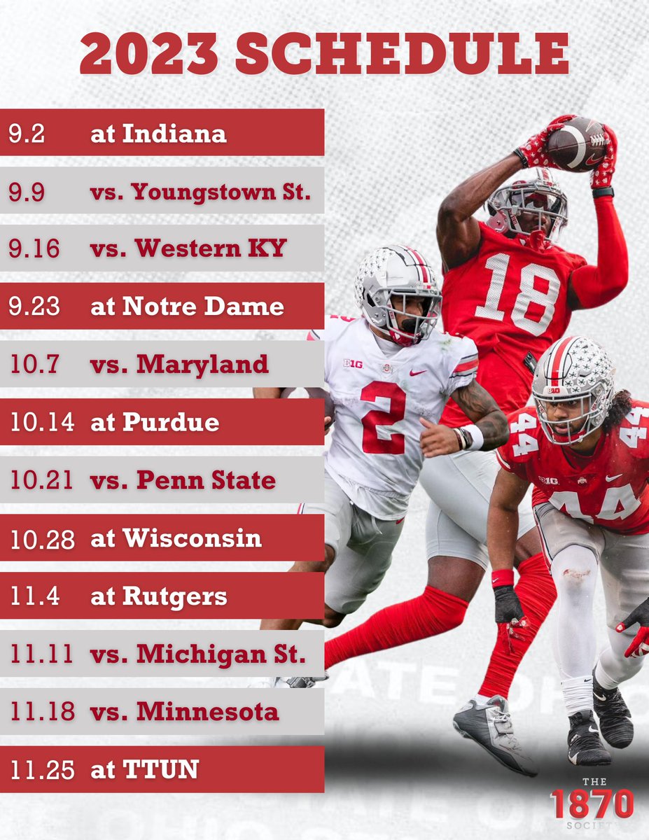 What's your record prediction for the Buckeyes this fall❓ #GoBucks