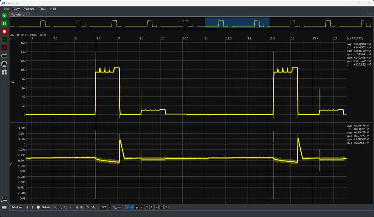 Joulescope tweet media