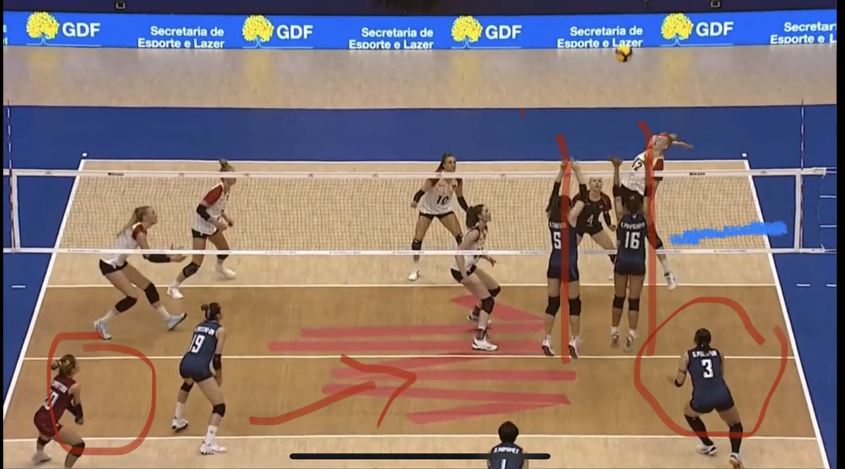 A small sample why the Thai team is successful. Ball seal on the short set, setter cover short line, sweeper taking deep leaning toward zone 1, stack defenders on zone 3&amp;4. Zone 3 covers short, libero takes deep shot. Almost a guaranteed transition ⁦⁦<a href="/OneSportsPHL/">One Sports</a>⁩