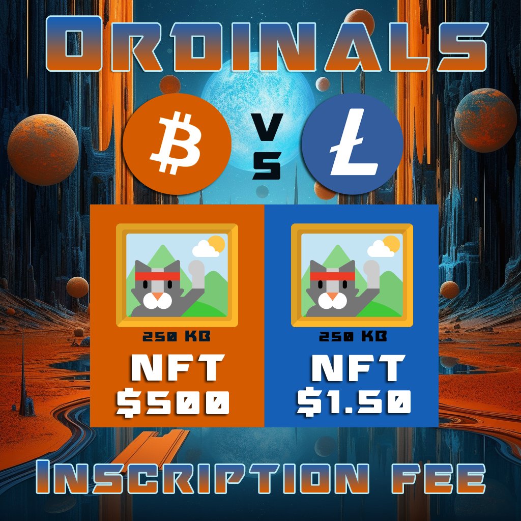 ORDINALS INSCRIPTION FEE COMPARISON⚖️

#BTC will always be expensive. Why pay that much when you can get the same thing for a fraction of the cost on #LTC? #Ordinals on #Litecoin gives everyone a chance to participate in on-chain assets without all the high fees.