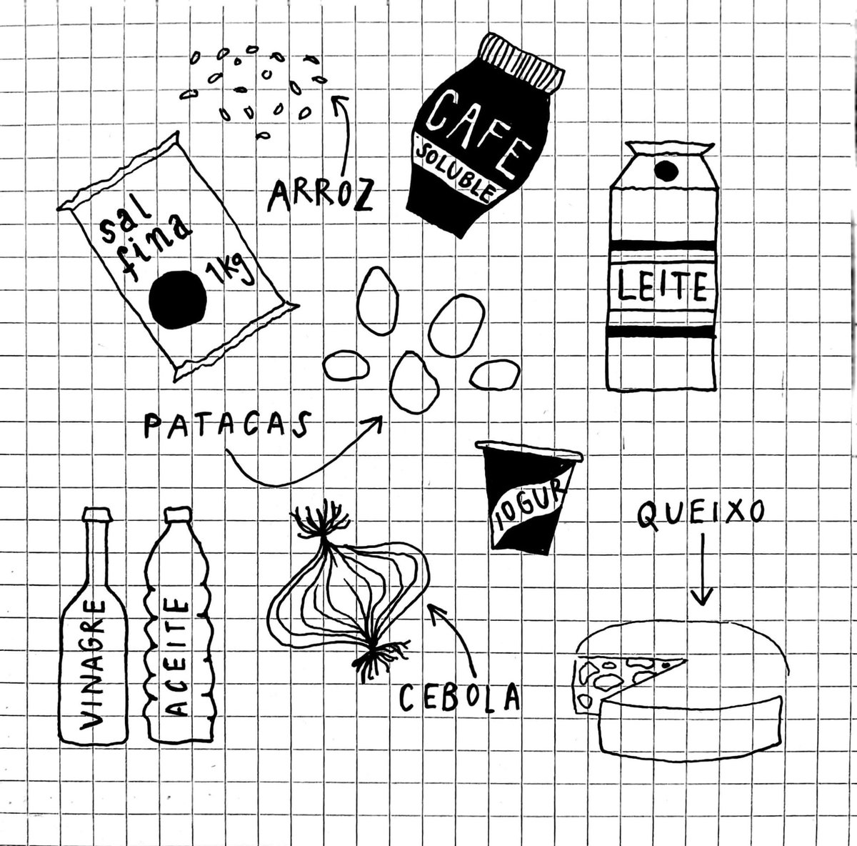 notasamarxe's tweet photo. Despois dun mes de silencio estamos de volta. O querer ser hiperprodutivas levounos a non desfrutar da lectura tanto como nos gustaría.

Hoxe escribimos sobre a cotidianeidade, as listas da compra e algunhas das nosas escritoras de referencia 🛒🥫📨

Tedes o enlace na bio ❤️ https://t.co/BEFMvJYHZU