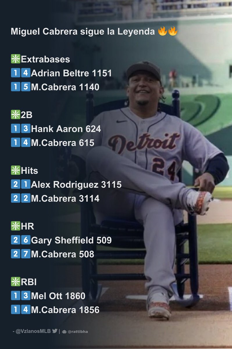 La leyenda viva de #Maracay