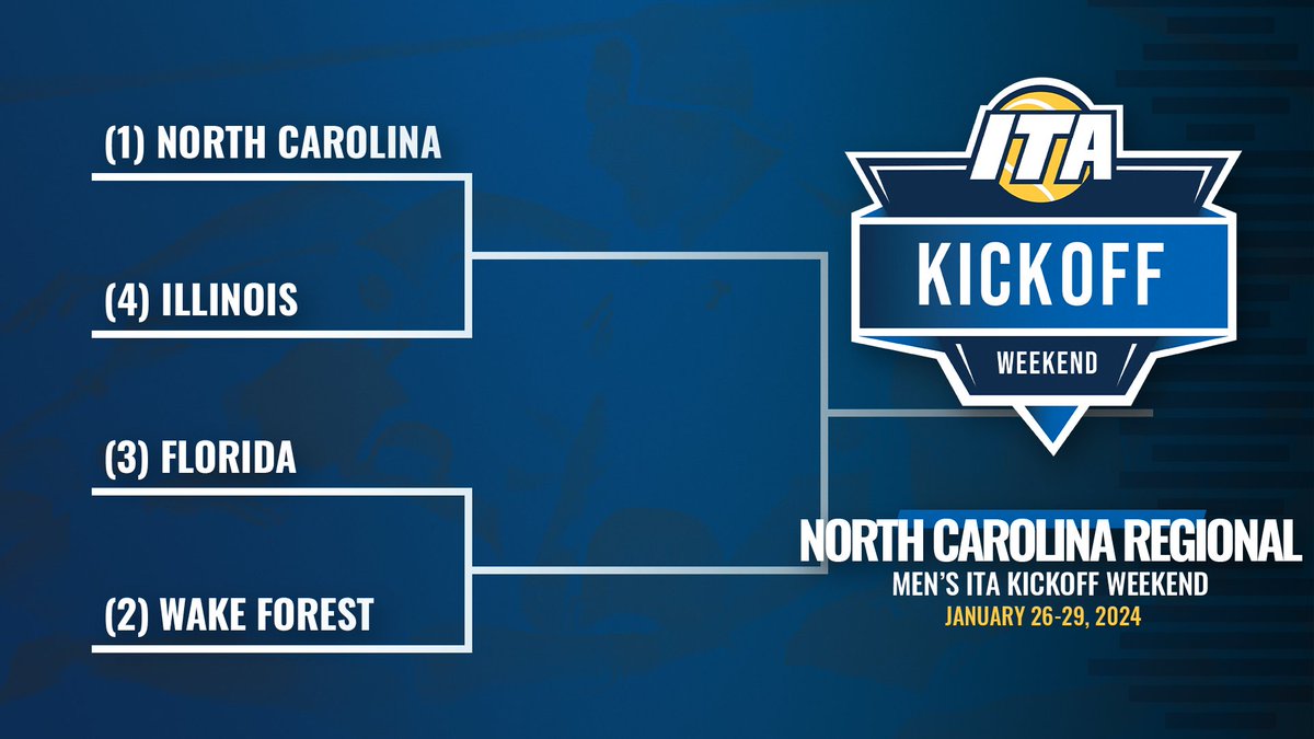 Four Storied Programs Meeting In 2024 🔥

#WeAreCollegeTennis | #ITAKickoff