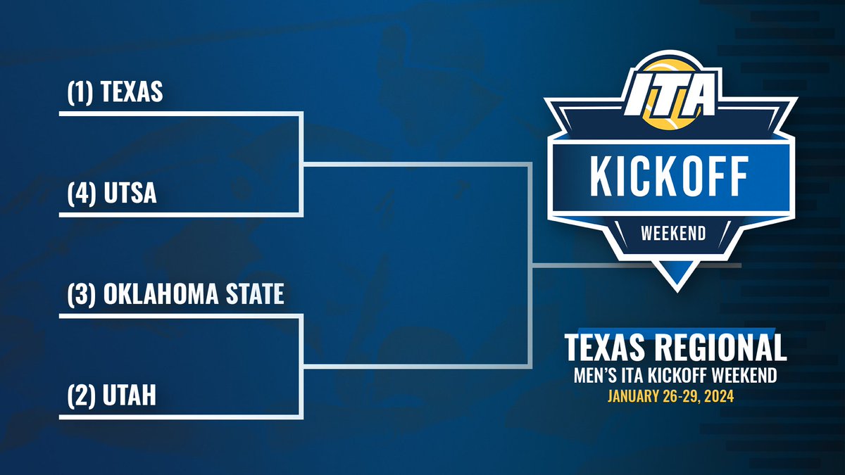 The Teams Playing In Austin 👀

#WeAreCollegeTennis | #ITAKickoff