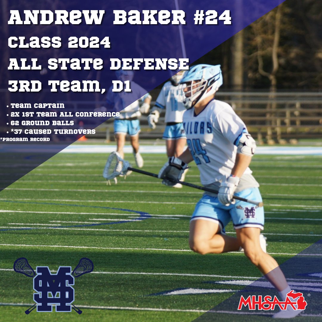 231_lax's tweet photo. Congratulations to @andrew__baker for receiving MHSAA 3rd Team Defense All State recognition! Andrew is the first All State defender in program history. Thank you for a great season Andrew. Let's do it again next year! #monashoreslacrosse #allin #together #family #allstate https://t.co/D6KbaoSn3F