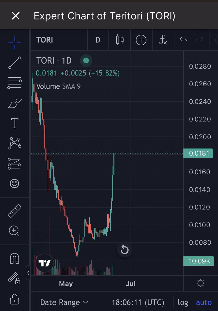 Santorini⛩️ tweet media