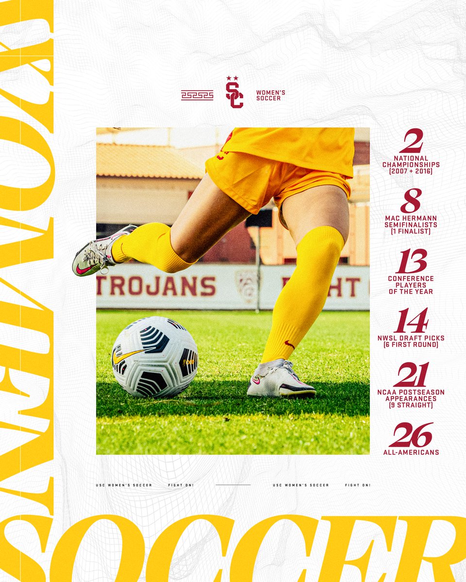 USC Women's Soccer tweet media