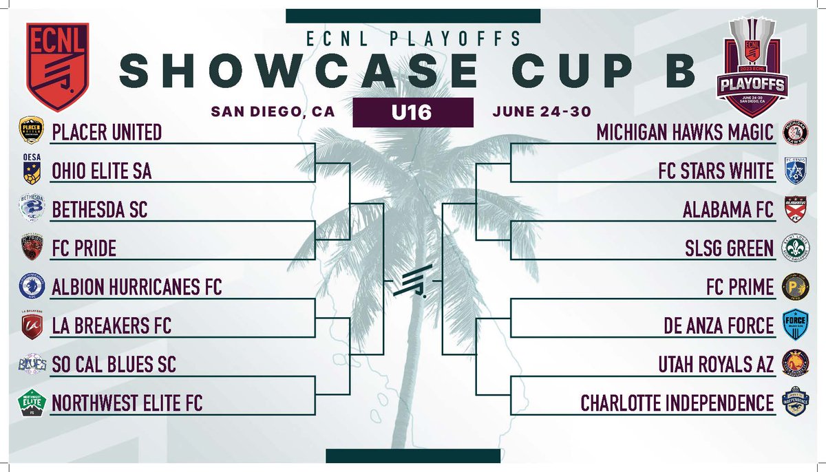 ECNLgirls's tweet photo. Showcase Cup B U16 https://t.co/M1jYfOXgbe